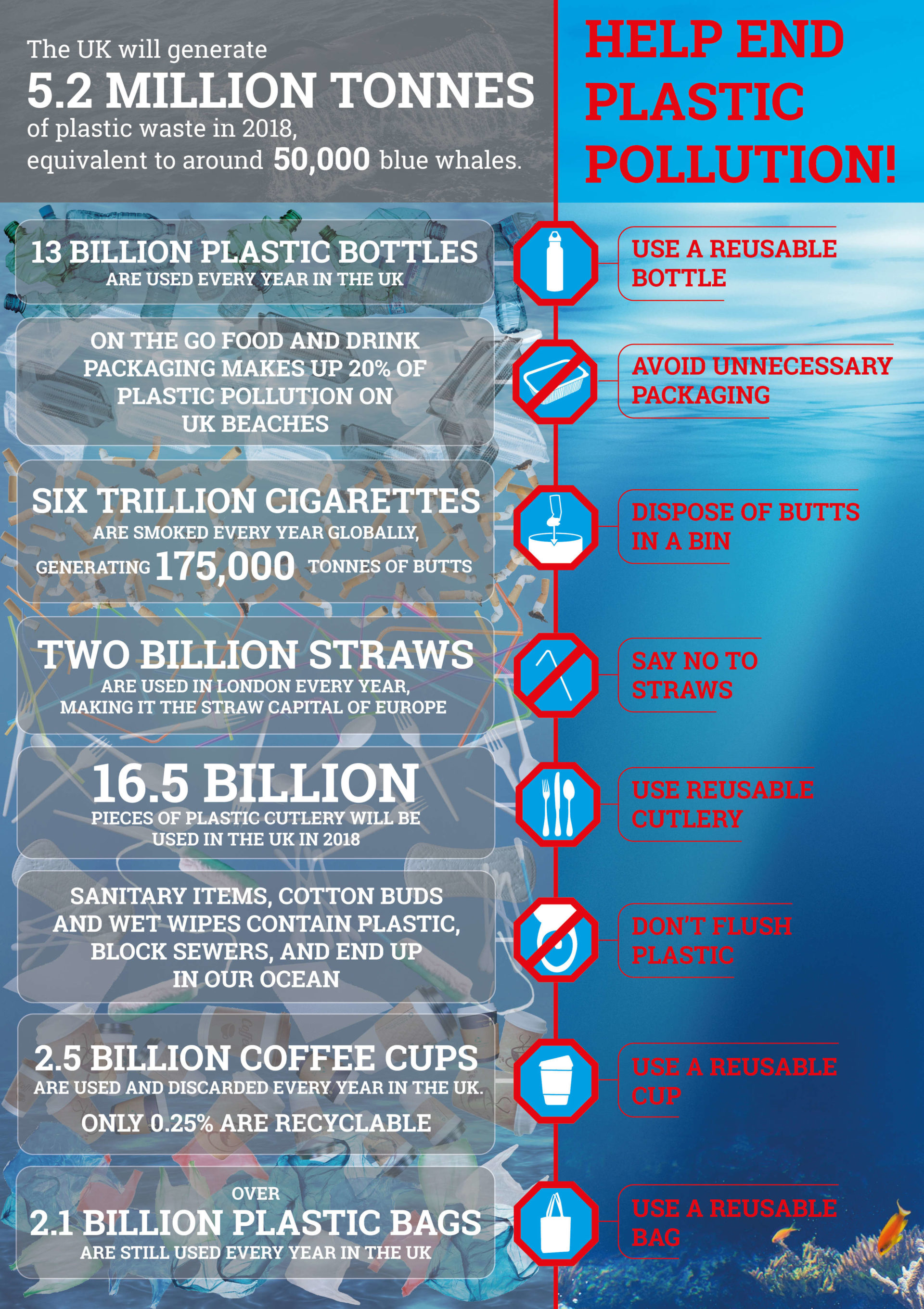 UK-Plastics-Infographic-1920x2721