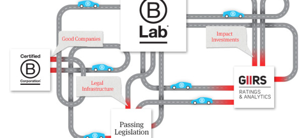 BCorp-roadmap