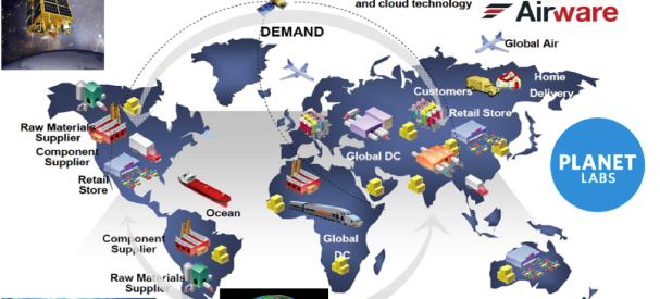 ZannGill-DraperU-SupplyChain