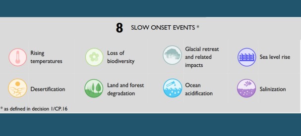 2Walsh-climate presentation (for video)_Page_21